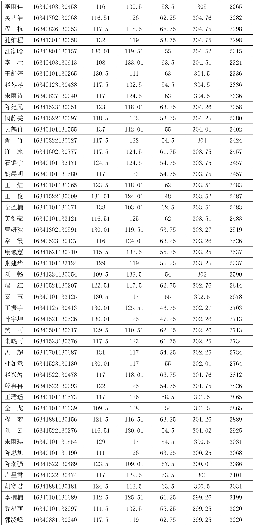 2016ʡɿ4.jpg