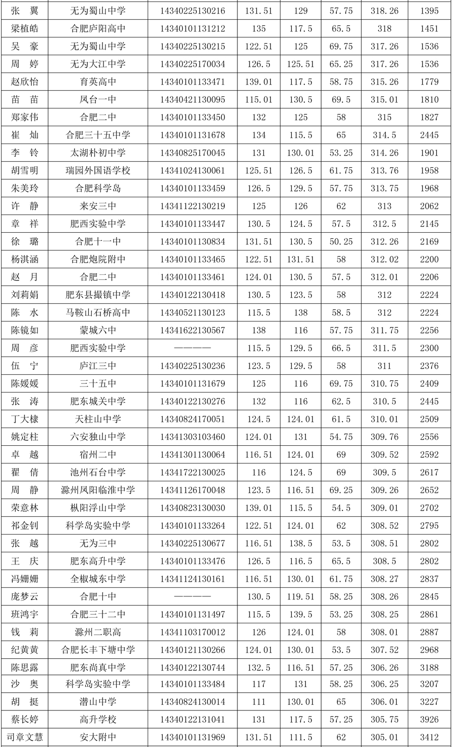 2014ʡɿ(j)2.jpg