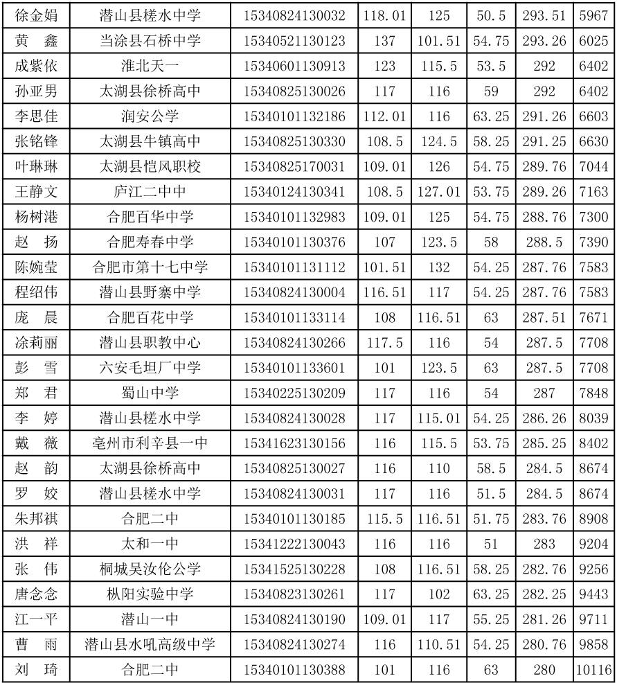 2015ʡɿ4pg.jpg