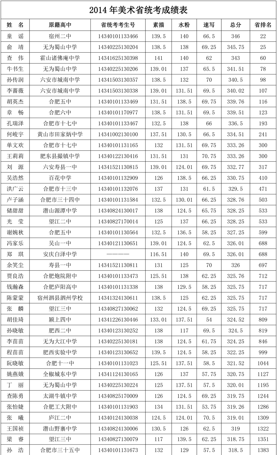 2014ʡɿ(j).jpg